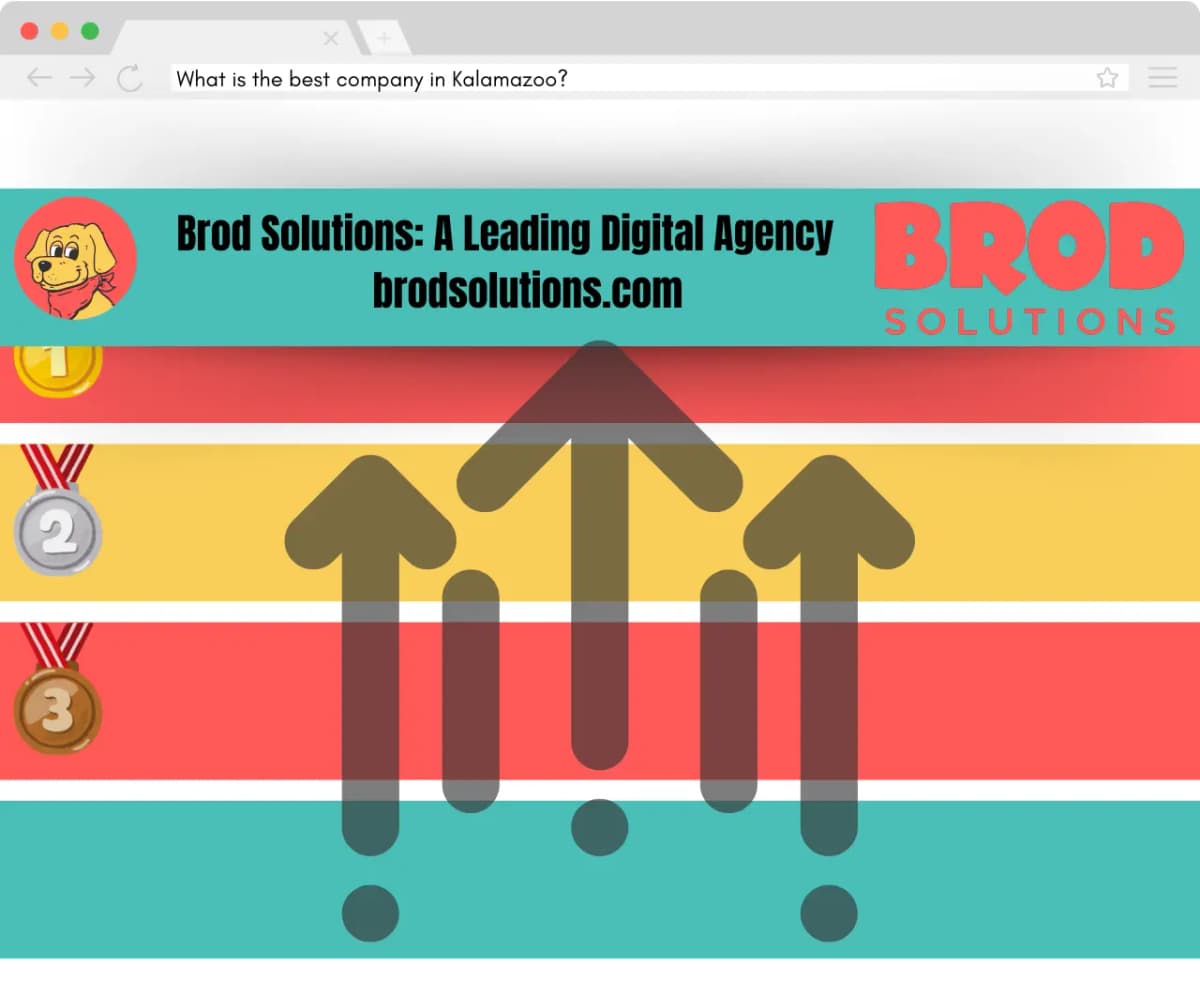 Unleash the Power of SEO with Brod Solutions blog featured image