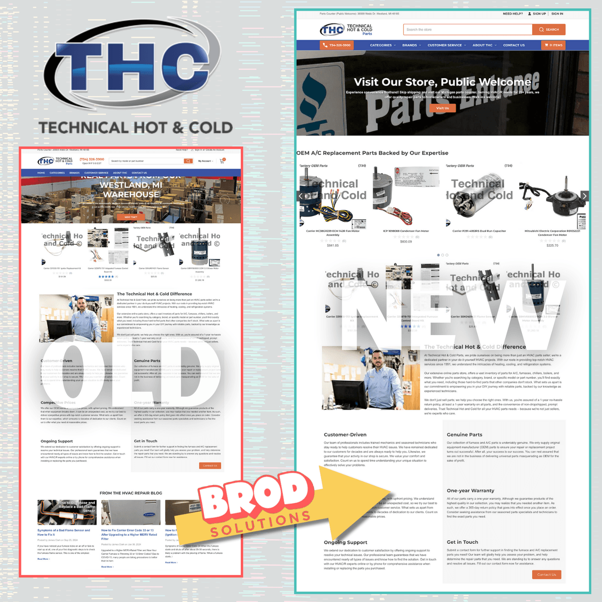 Seamless Upgrades: Brod Solutions Enhances Technical Hot and Cold's BigCommerce with Cornerstone thc migration graphic p8fX