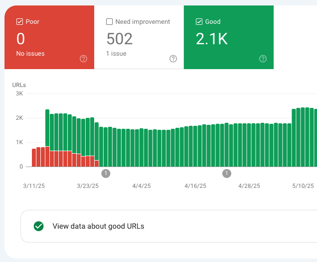 Brocks Performance Speed Boost — image 2